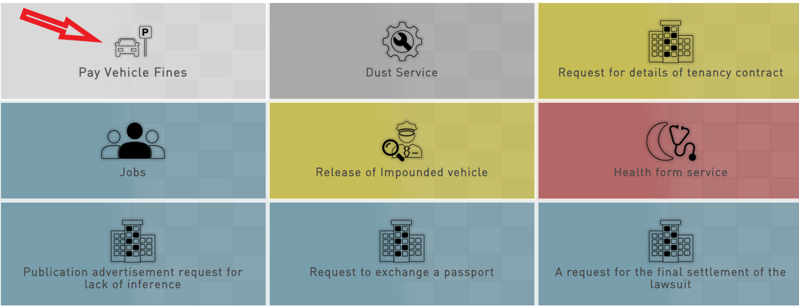 sharjah traffic fine check by plate number: A Step-by-Step Guide