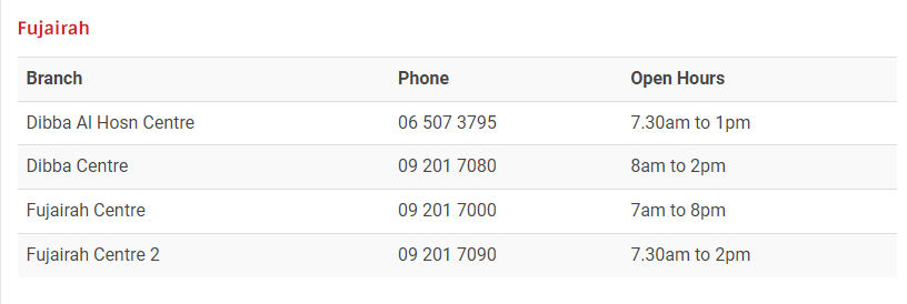 emirates id authority 