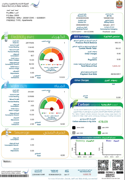 الاستفسار عن فاتورة الكهرباء والماء من الاتحاد للماء والكهرباء
