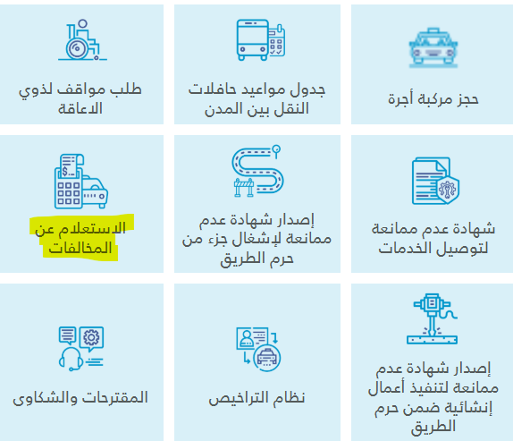 طرق الاستفسار عن المخالفات برقم اللوحة الشارقة 