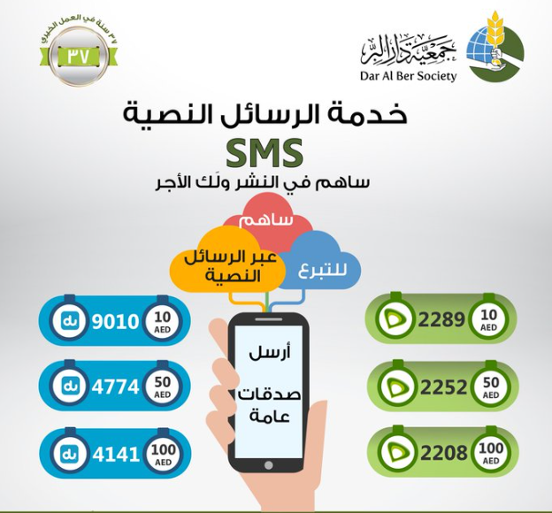 جمعية دار البر طلب مساعدة اون لاين