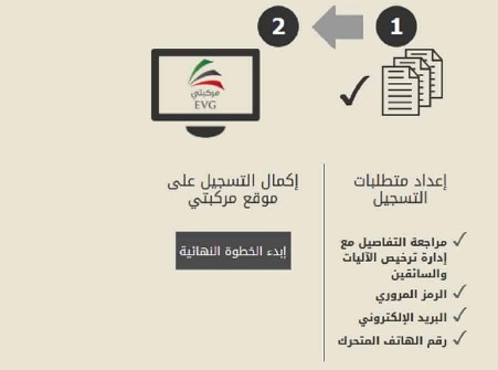 بوابة مركبتي دفع المخالفات المرورية 