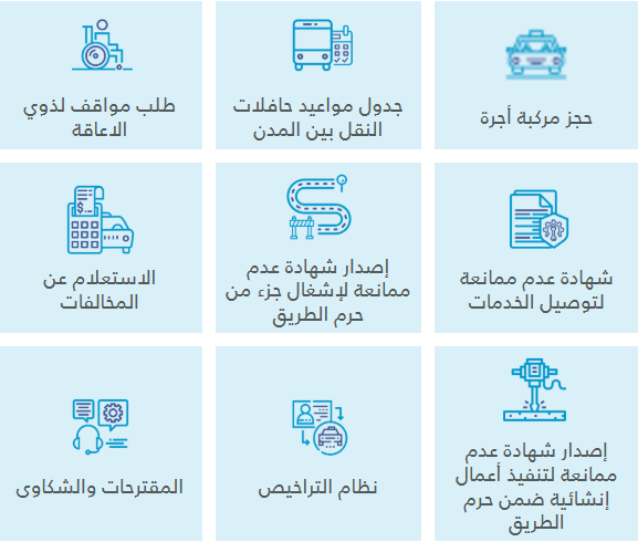 الاستعلام عن مرور الشارقة مخالفات عبر الانترنت 